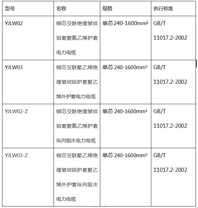 高压电缆型号表