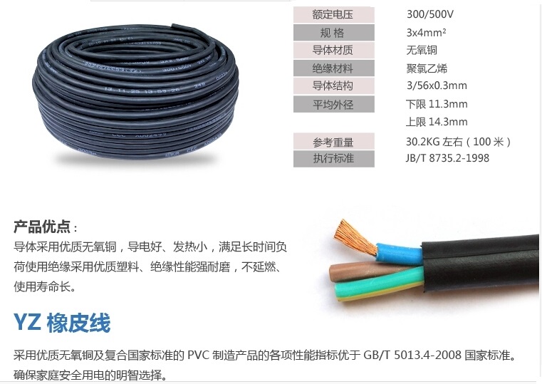 耐高温电缆的型号、分类、性能及适用范围(图1)