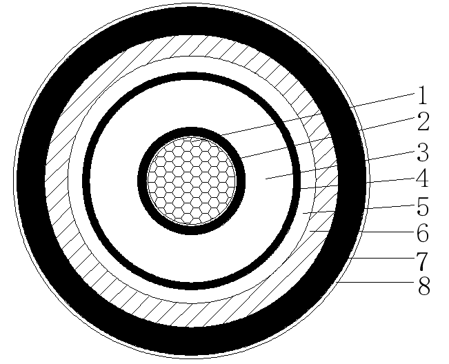 YJLW03 64110KV超高压电缆结构图及结构尺寸