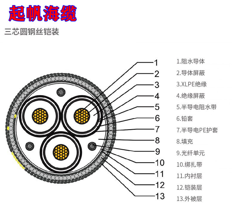 微信截图_20220711111119.png