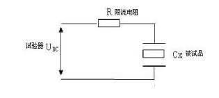 电力电缆直流耐压及直流泄漏电流试验，步骤清晰明了！(图1)