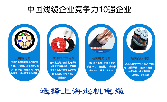 上海起帆电缆股份有限公司