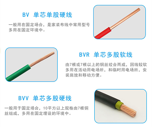 BV、BVV、BVR的区别 BVR、RV、BV电线三者有什么区别?(图2)