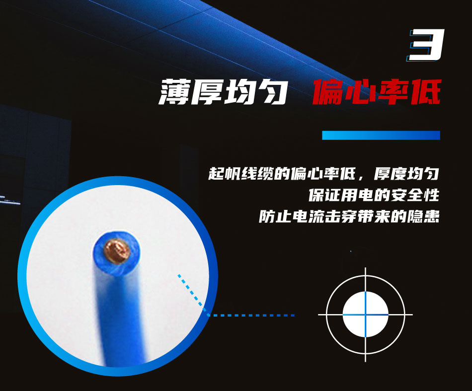 BVVB两芯电线 扁平护套硬线(图4)