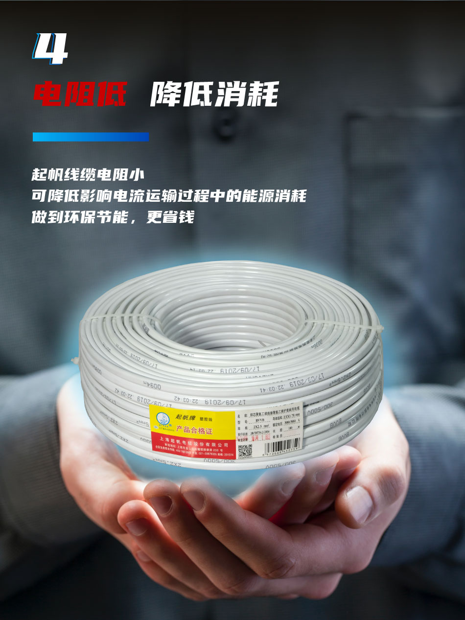 BVVB两芯电线 扁平护套硬线(图5)