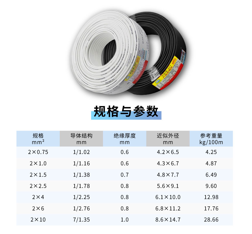 BVVB两芯电线 扁平护套硬线(图6)