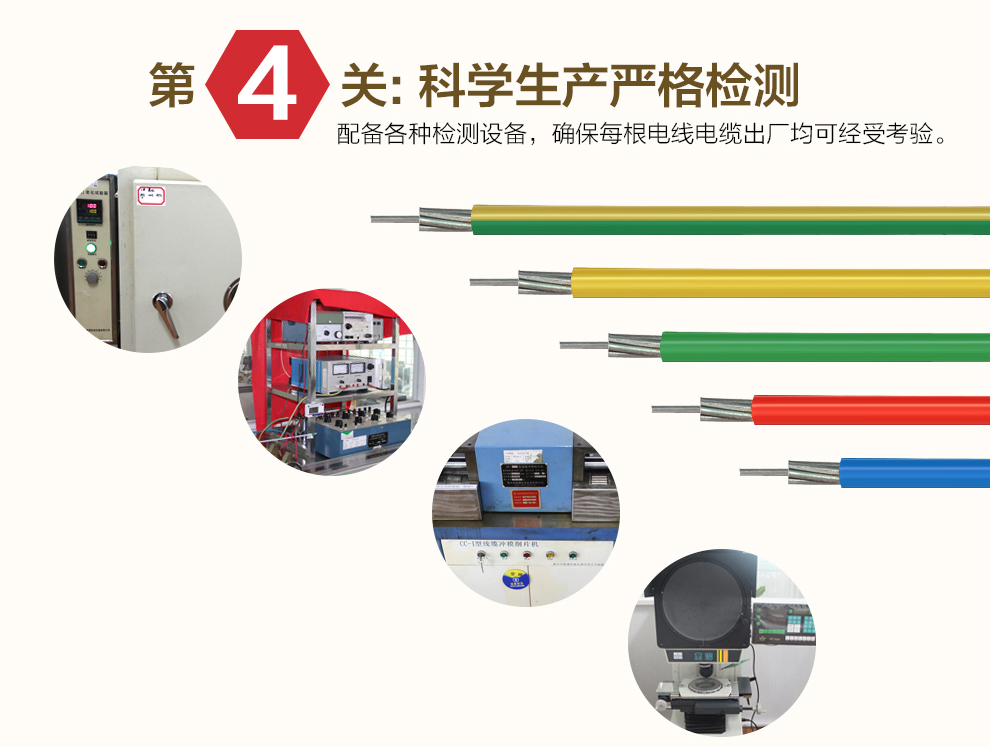 BLV铝芯单股电线1.5/2.5/4/6/10/16/25平方(图5)