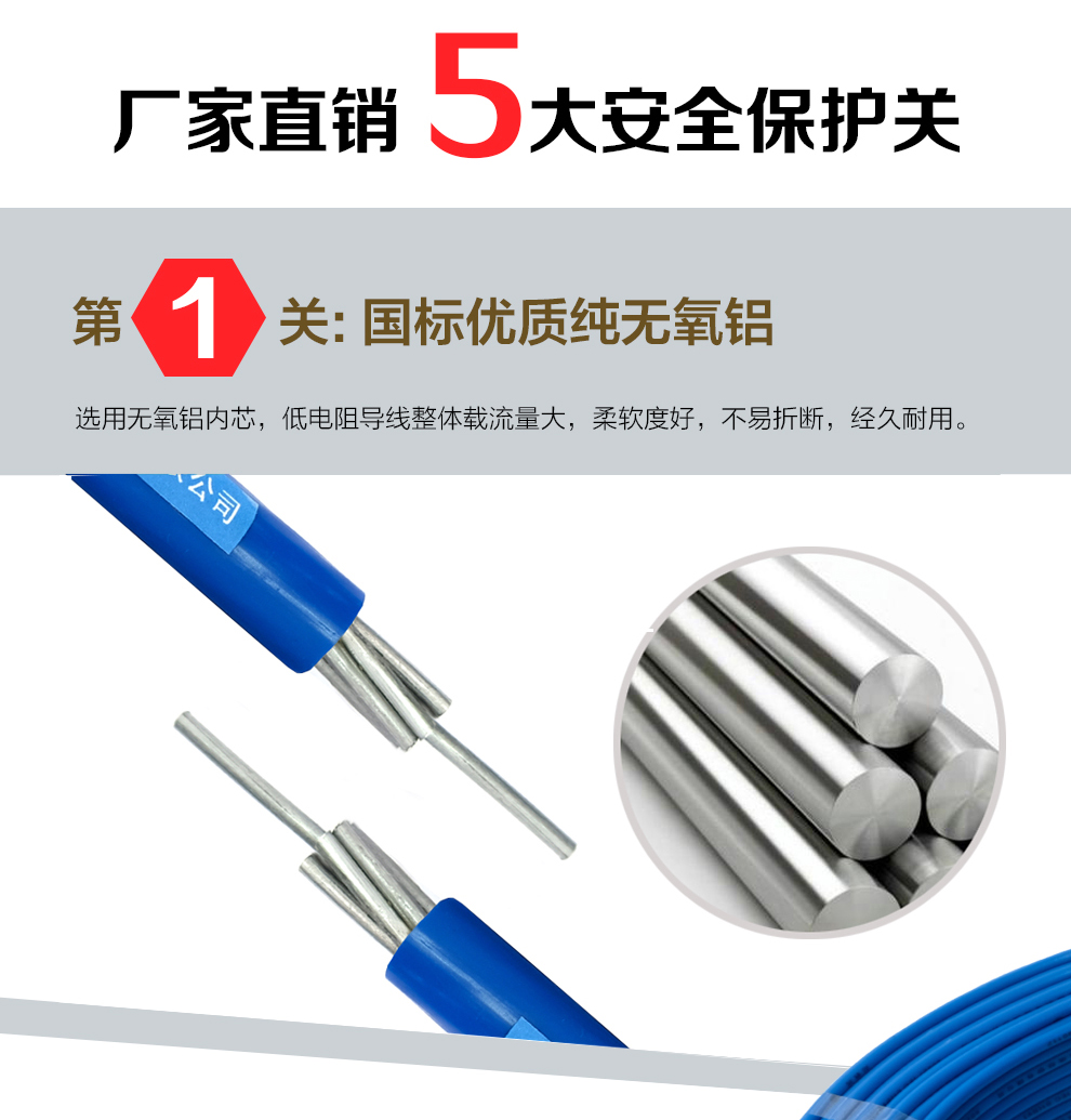 BLV铝芯单股电线35/50/70/95/120平方(图2)