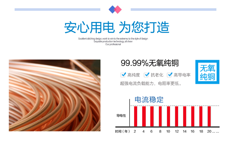 YJV单芯1.5/4/6/10-95平方国标铜芯电力电缆线(图5)