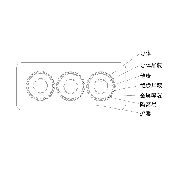 中压卷筒扁电缆-GJEFRB-6/10kV、8.7/10kV