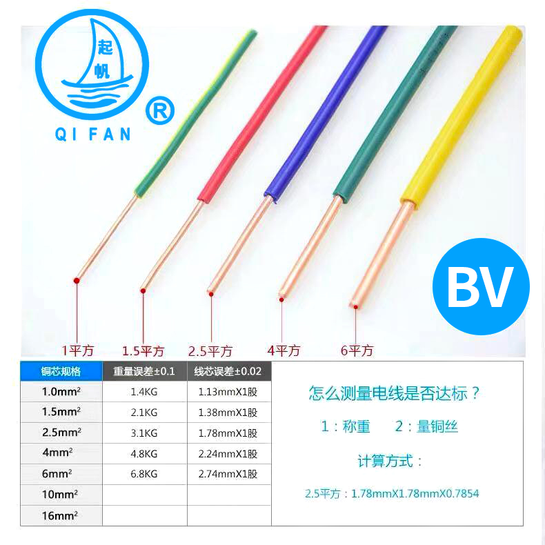BV电线型号对比 起帆BV电线 塑铜线 布电线(图2)