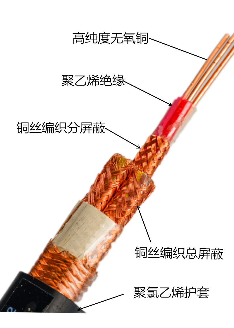 DJYVPV DJYPVP 计算机电缆 屏蔽电缆(图2)