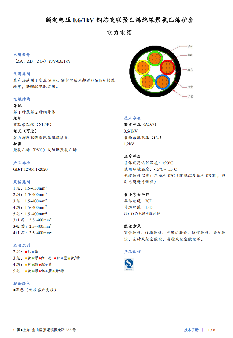 YJV 0.6-1kV 多规格电力电缆(图1)